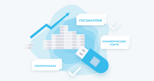 Услуги по электронным торгам Услуги по электронным торгам