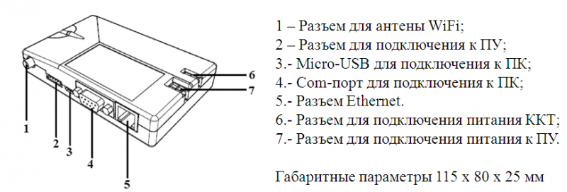 PAYONLINE-01-ФА с ФФД 1.2 с ФН-1.2 15 месяцев 