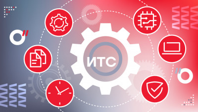 АТОЛ Connect. ИТС на 1 год Пакет «Все включено»
