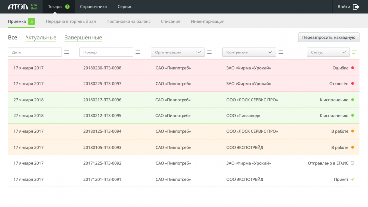 ПО Frontol Mark Unit (1 год) артикул S556