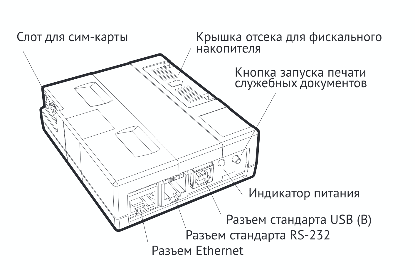 Фискальный регистратор Атол 42ФА с ФН-1.2 36 мес ПО АТОЛ 5.0+ФФД 1.2 